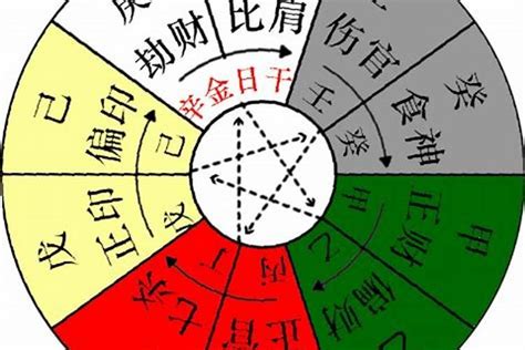 八字火旺的人|八字火旺是什么意思 (八字里火多意味着什么)